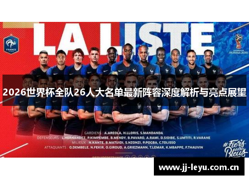 2026世界杯全队26人大名单最新阵容深度解析与亮点展望