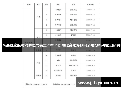 从赛程密度与对阵走向看美洲杯下阶段比赛走势预测影响分析与前景研判
