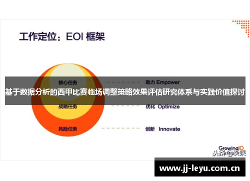基于数据分析的西甲比赛临场调整策略效果评估研究体系与实践价值探讨
